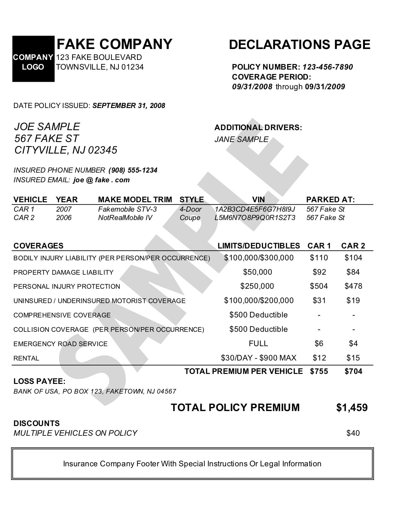 What is a Declarations Page? Joseph M. Ghabour & Associates LLC